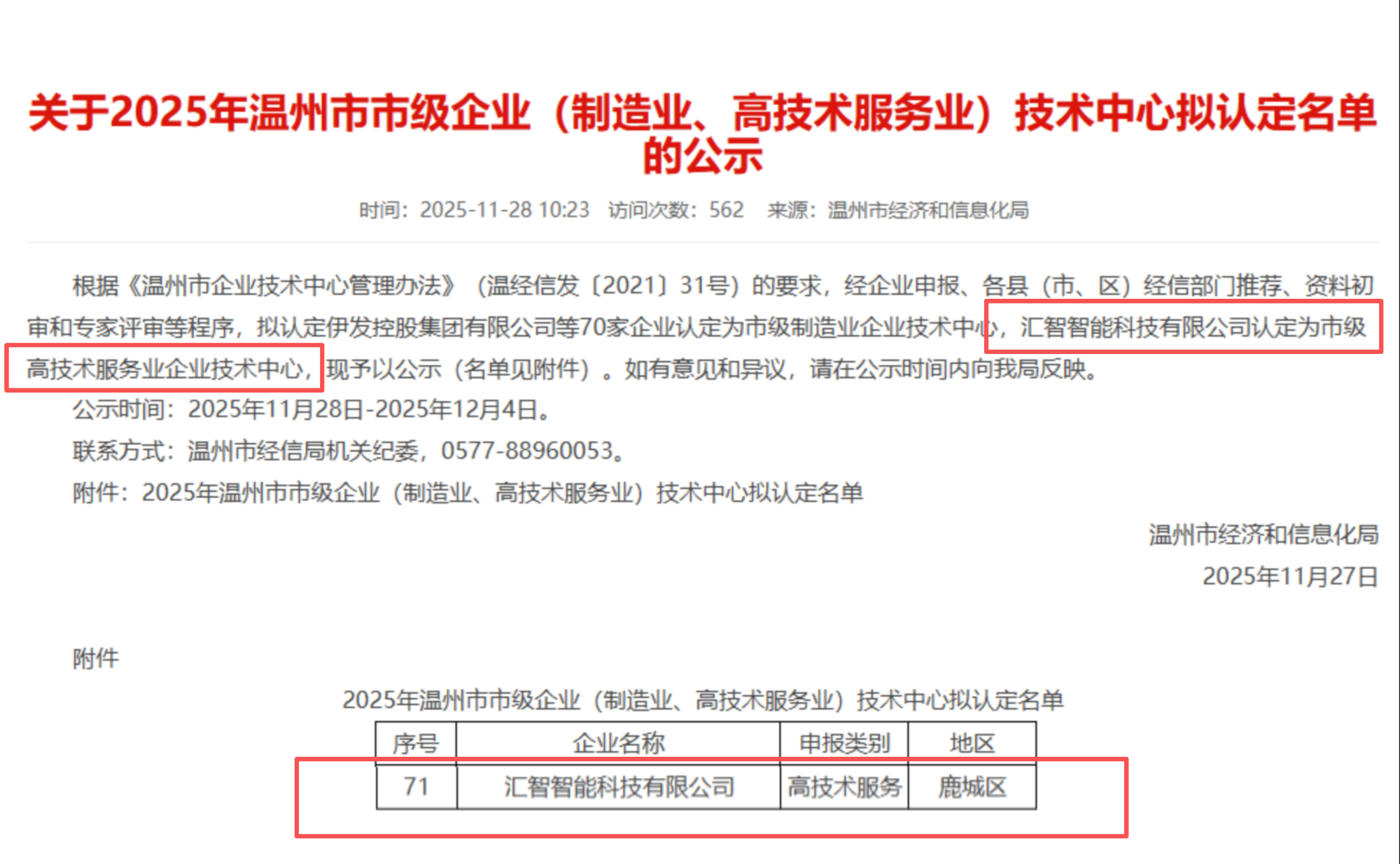 市級高技術服務業企業技術中心,.png 市級高技術服務業企業技術中心,.png